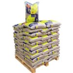 Palé de Pellets Premium Asturias - 72 Sacos de Máxima Calidad y Eficiencia